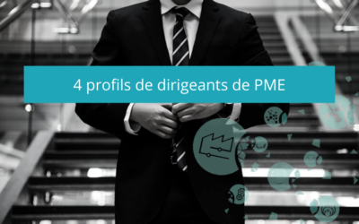 Les 4 profils de dirigeants de PME (enquête BPI Le Lab 05.2021)